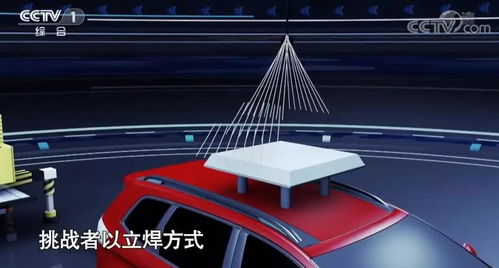 成功汽车直径是多少